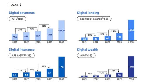 本地生活服務卷向海外，網絡支付設備成為關鍵支撐