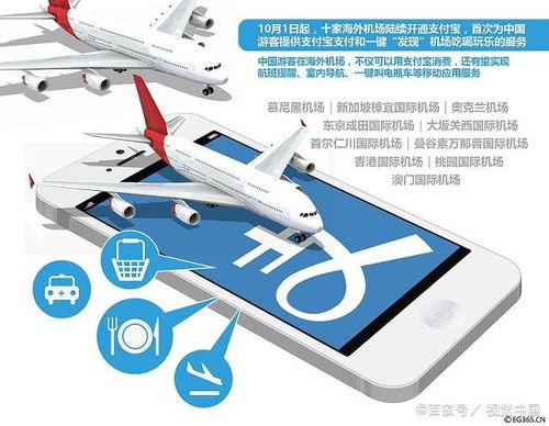 支付寶七夕新功能上線 1000元免息支付，智能設備助力浪漫表達