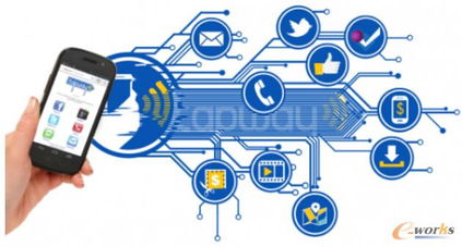 指紋識(shí)別 移動(dòng)支付的安全密鑰與技術(shù)入口